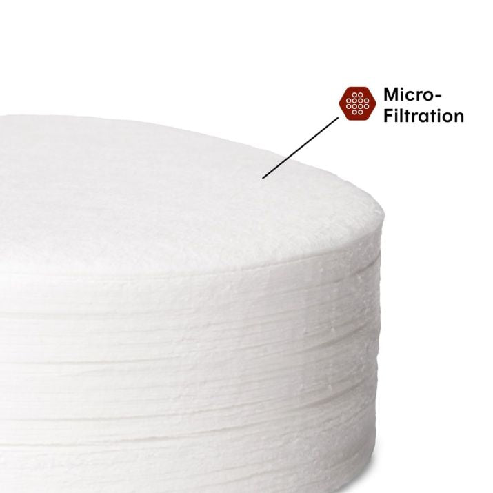 Filter Papers - AeroPress