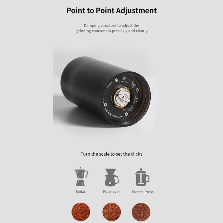 Grinder Go - Portable Electric Titanium - Timemore